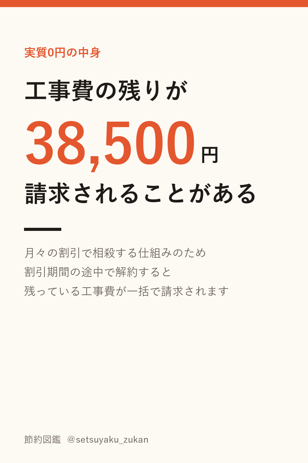 工事費の残り38,500円が請求されることがある。割引期間の途中で解約すると一括請求