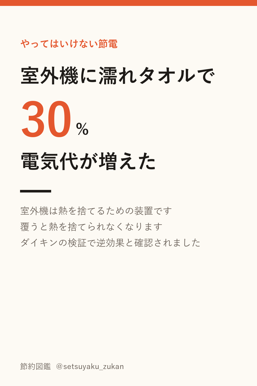 室外機に濡れタオルを置くと電気代が約30%増える