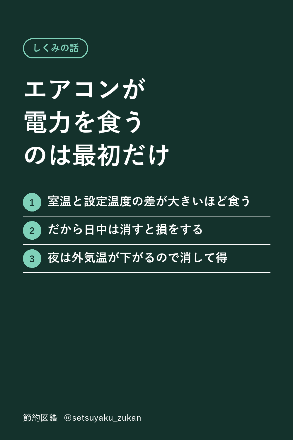 エアコンは室温と設定温度の差が大きいほど電力を使う